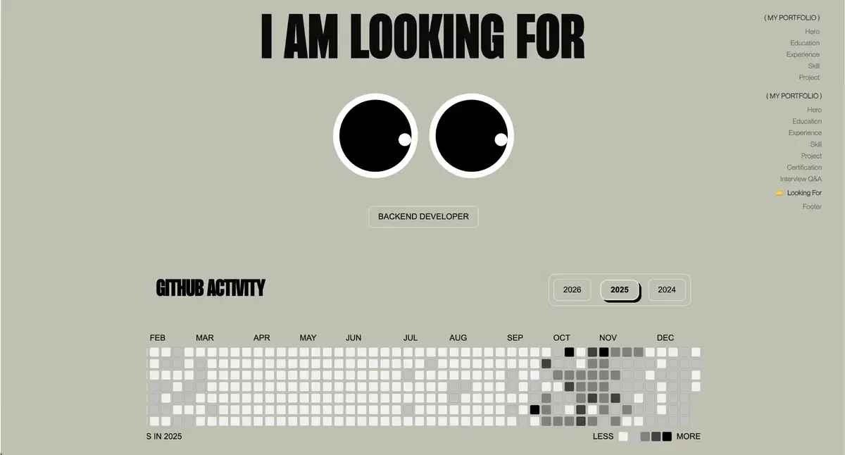 Sage looking-for section with a GitHub contribution graph, built with MakeMyAISite
